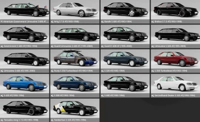 Mercedes-Benz W140 Pullman (Sedan+Limousine) v1.0