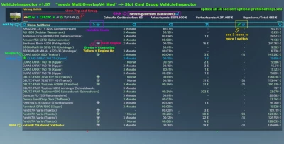 VehicleInspector v2.07 Beta