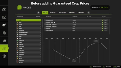 Guaranteed Crop Prices v1.0.0.0