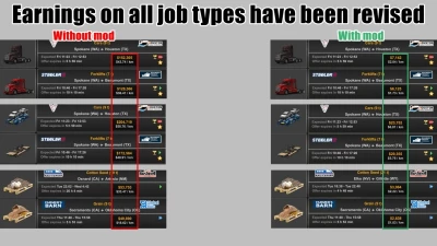 [ATS] Realistic and Hard Economy v1.0.3