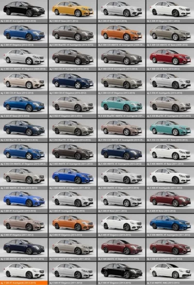 Mercedes-Benz W212 + AMG (100 Configurations ) 0.31.x
