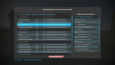 Animal Food Overview VERSIÓN EN ESPAÑOL V1.1.2.0