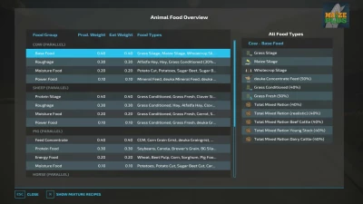 AnimalFoodOverview v1.1.2.0