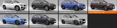 BMW X3 (G01) 0.31.x