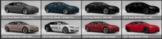[FIX] Tesla Model S Plaid (2014-2023) 32+ Configs v1.0