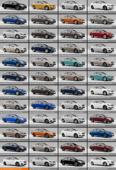 Mercedes-Benz W212 (2009-2012 / 2013-2015) + AMG 100 Configurations 0.31.x