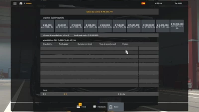 RODONITCHO MODS BANK'S ETS2 1.0 1.50