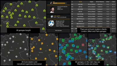 ETS2 Save Game Profile 1.50