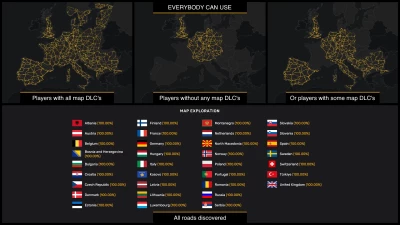 ETS2 Save Game Profile 1.50