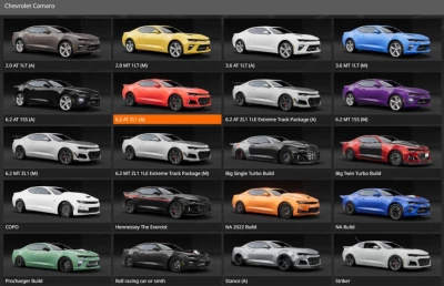 Chevrolet Camaro 6th Gen 0.34.x