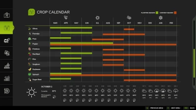 UK Crop Calendar v1.0.0.0