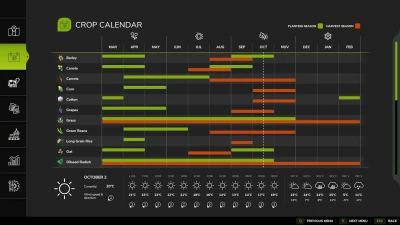 UK Crop Calendar v1.0.0.0