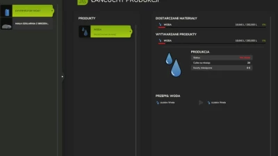 WaterTank distributor v1.0.0.0