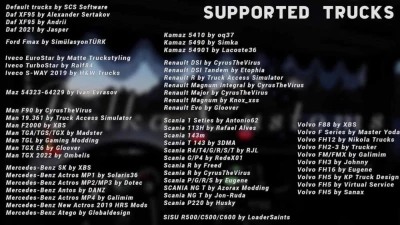 Interior Tuning Pack Belka Accessory 1.56