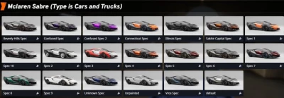 McLaren Sabre (Confused) v1.0