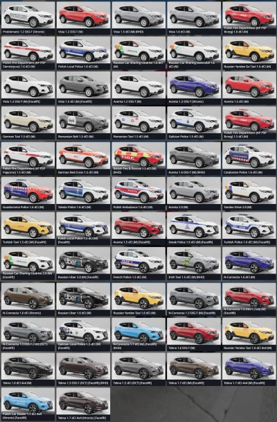 Nissan Qashqai (J11) (2013-2019) v1.4