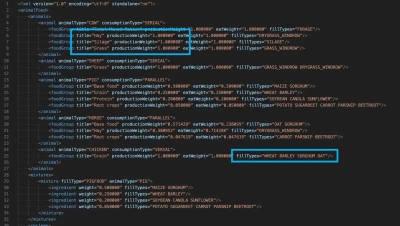 Adjust Animal Food v0.7.0.0