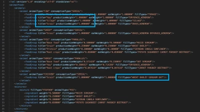 Adjust the Animal Food system v1.0.0.0