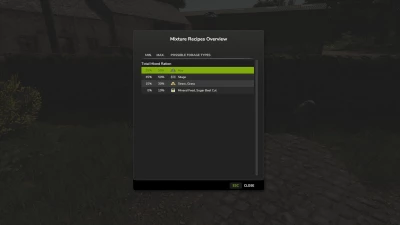 Animalic Food v1.0.0.0