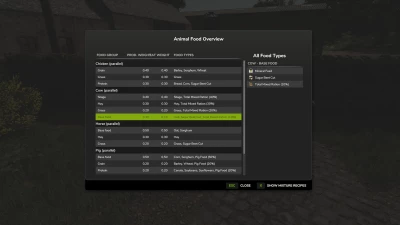 Animalic Food v1.0.0.0