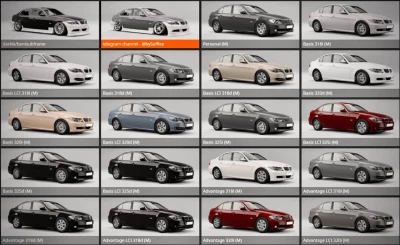 BMW 3-Series E90 v1.0