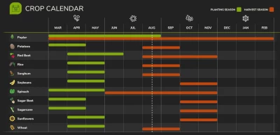 Dakota 16x - v1.2.0.0 - Precision Farming ✅