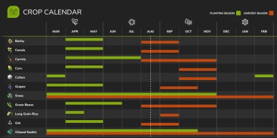 Dakota 16x - v1.2.0.0 - Precision Farming ✅