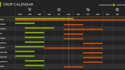 Dakota 16x v1.2.0.1 - with Precision Farming ✅