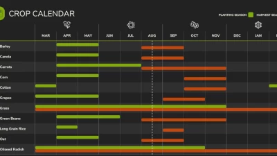 Dakota 16x v1.2.0.1 - with Precision Farming ✅