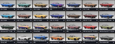 Dodge Challenger (1970-1974) v1.5