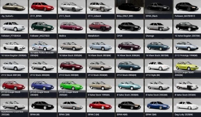 Lada 2110 / 2111 / 2112 / 21123 v1.2