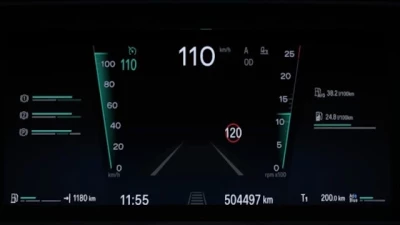 Scania 2025 +Visible Dashboard v1.57