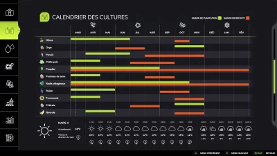 Seasons: France v1.0.0.0