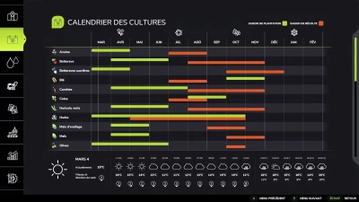 Seasons: France v1.1.0.0