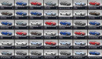 Skoda Octavia III (2017-2019) v1.1