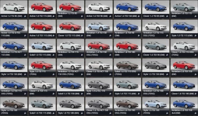 Skoda Octavia III (2017-2019) v1.1