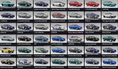 Subaru Impreza (GC/GM/GF) 1992-2001  v5.60