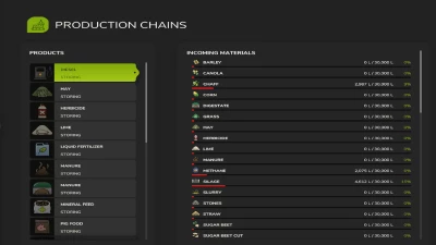Farm Production v1.1.0.0