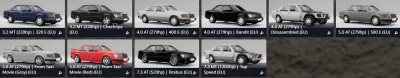 Mercedes-Benz W124 1980-1990s Pack v1.0