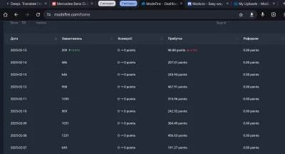 2022 BMW X6M v1.0 0.34x
