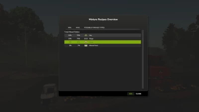 Animal Food Overview v1.0.0.0