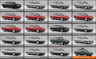 Volkswagen Passat (B3) v1.05