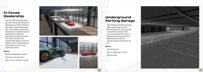 West Coast USA (Penthouse + Dealership) 0.34