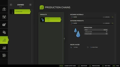 Wind turbine for pumping and distributing water v1.2.1.25