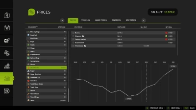 Central Warehouse Pack v1.0.0.0