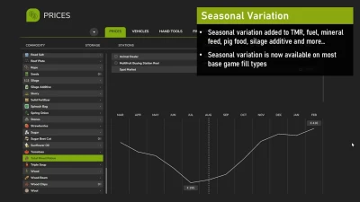Enhanced Seasonal Prices v1.0.0.0