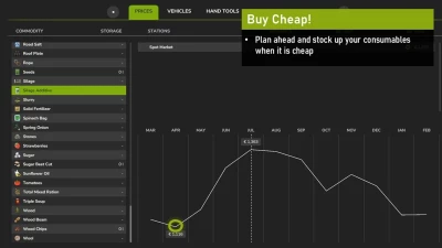 Enhanced Seasonal Prices v1.0.0.0