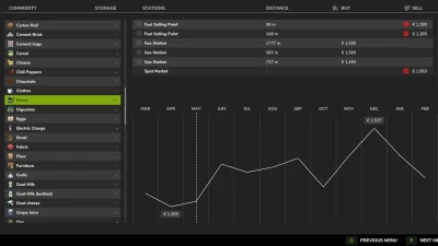 Enhanced Seasonal Prices v1.0.0.0