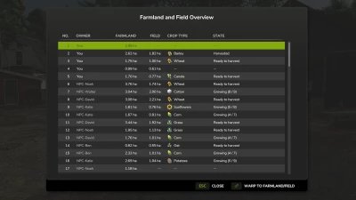Farmland Overview v1.0.0.0