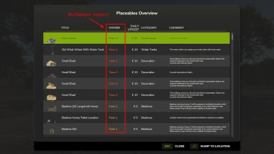Placeable Overview v1.0.0.0